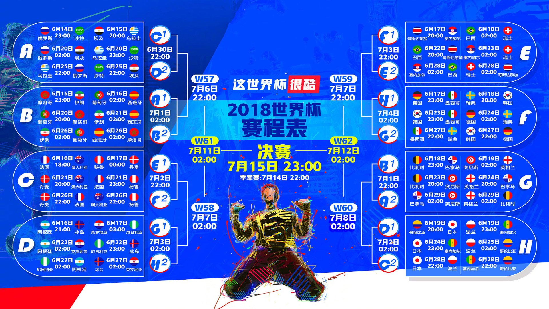 世界杯F组爆冷夜,美国2-1掀翻葡萄牙,新星福登一战封神!
